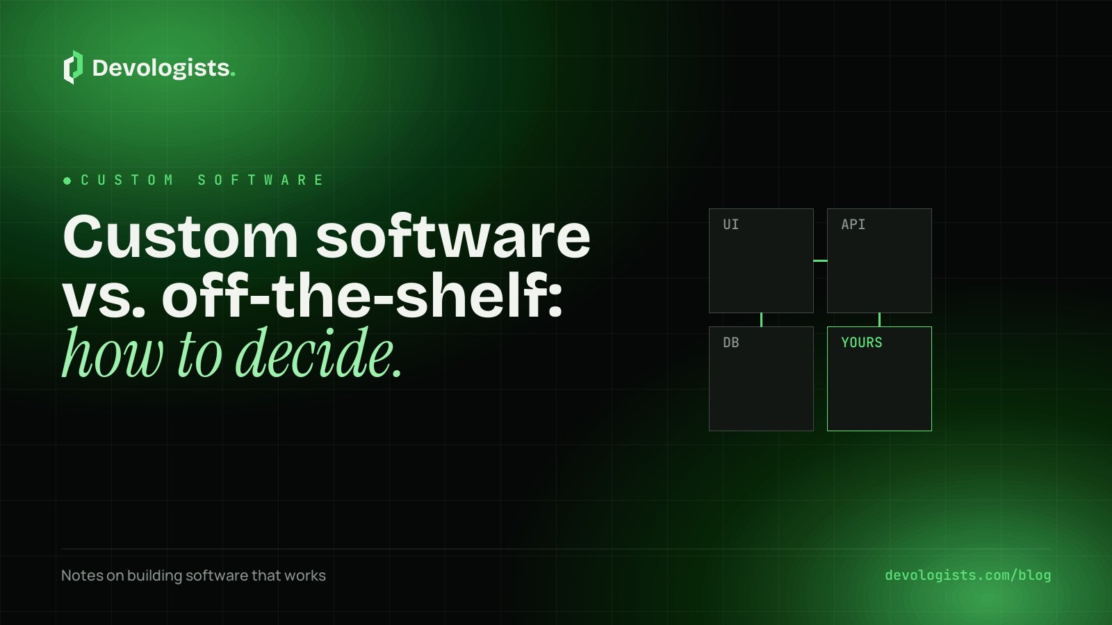 Custom Software vs. Off-the-Shelf: How to Decide